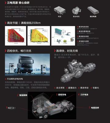Q3 ট্রাক্টর লং রেঞ্জ সংস্করণ মাল্টিমিডিয়া সিস্টেম অন্তর্ভুক্ত