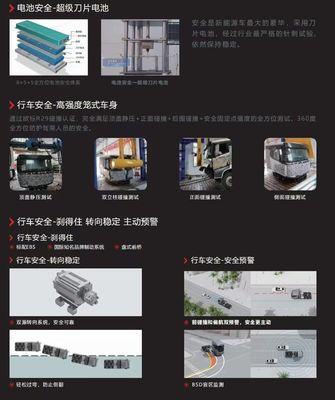 Q3 ট্রাক্টর লং রেঞ্জ সংস্করণ মাল্টিমিডিয়া সিস্টেম অন্তর্ভুক্ত