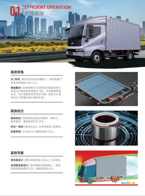 T5 PURE ELECTRIC LIGHT TRUCK এর স্পেসিফিকেশন